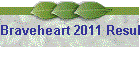 Braveheart 2011 Results